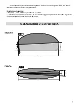 Предварительный просмотр 5 страницы Comelit RFDT12CE Technical Manual