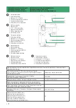 Предварительный просмотр 2 страницы Comelit RFREPEAT Technical Manual