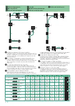 Preview for 6 page of Comelit SBTOP 4888 Technical Manual