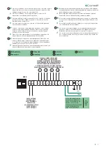 Preview for 7 page of Comelit SBTOP 4888 Technical Manual