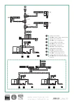 Preview for 8 page of Comelit SBTOP 4888 Technical Manual