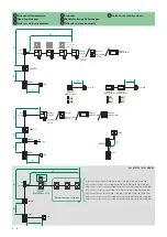 Preview for 6 page of Comelit SBTOP 4888CU Technical Manual