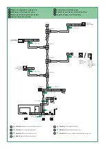 Preview for 9 page of Comelit SBTOP 4888CU Technical Manual