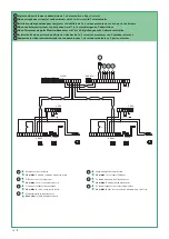 Preview for 10 page of Comelit SBTOP 4888CU Technical Manual