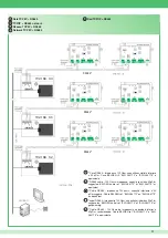 Preview for 17 page of Comelit simple key Technical Manual