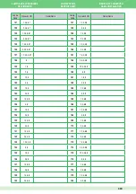 Предварительный просмотр 49 страницы Comelit SIMPLEBUS 2 1998A Technical Manual