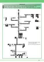 Предварительный просмотр 69 страницы Comelit SIMPLEBUS 2 1998A Technical Manual