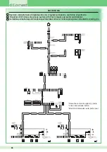 Предварительный просмотр 70 страницы Comelit SIMPLEBUS 2 1998A Technical Manual