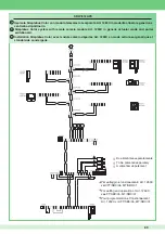 Предварительный просмотр 73 страницы Comelit SIMPLEBUS 2 1998A Technical Manual