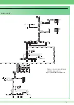 Предварительный просмотр 77 страницы Comelit SIMPLEBUS 2 1998A Technical Manual