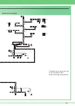 Предварительный просмотр 83 страницы Comelit SIMPLEBUS 2 1998A Technical Manual