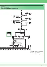 Предварительный просмотр 85 страницы Comelit SIMPLEBUS 2 1998A Technical Manual