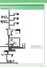 Предварительный просмотр 87 страницы Comelit SIMPLEBUS 2 1998A Technical Manual