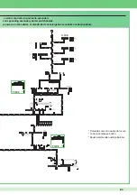 Предварительный просмотр 89 страницы Comelit SIMPLEBUS 2 1998A Technical Manual