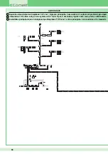 Предварительный просмотр 90 страницы Comelit SIMPLEBUS 2 1998A Technical Manual