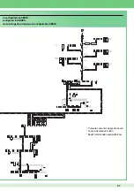 Предварительный просмотр 91 страницы Comelit SIMPLEBUS 2 1998A Technical Manual