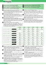 Предварительный просмотр 20 страницы Comelit Simplebus 2 FT SB2 15 Technical Sheet