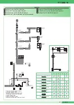 Предварительный просмотр 27 страницы Comelit Simplebus 2 FT SB2 15 Technical Sheet