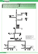 Предварительный просмотр 30 страницы Comelit Simplebus 2 FT SB2 15 Technical Sheet