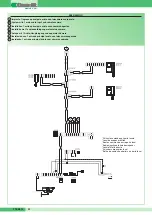 Предварительный просмотр 32 страницы Comelit Simplebus 2 FT SB2 15 Technical Sheet