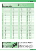 Предварительный просмотр 21 страницы Comelit Simplebus Color 5714C Technical Sheet