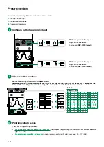 Предварительный просмотр 20 страницы Comelit Simplebus1 Ultra UT1010VC Technical Manual