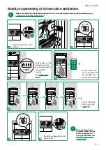 Предварительный просмотр 21 страницы Comelit Simplebus1 Ultra UT1010VC Technical Manual