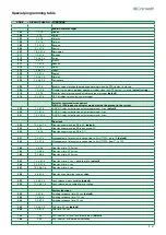 Предварительный просмотр 21 страницы Comelit Simplebus1 UT1010 Technical Manual