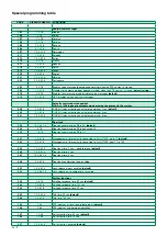 Предварительный просмотр 24 страницы Comelit Simplebus1 UT1010VC Technical Manual