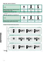 Preview for 4 page of Comelit Simplebus2 Mini 2738W/A Technical Manual