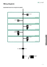 Preview for 5 page of Comelit Simplebus2 Mini 2738W/A Technical Manual