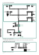 Preview for 6 page of Comelit Simplebus2 Mini 2738W/A Technical Manual