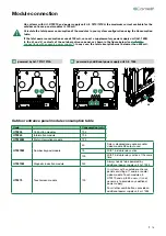 Предварительный просмотр 15 страницы Comelit Simplebus2 Ultra UT2010 Technical Manual