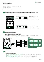 Предварительный просмотр 17 страницы Comelit Simplebus2 Ultra UT2010 Technical Manual