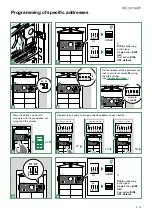 Предварительный просмотр 19 страницы Comelit Simplebus2 Ultra UT2010 Technical Manual