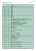 Предварительный просмотр 21 страницы Comelit Simplebus2 Ultra UT2010 Technical Manual