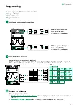 Предварительный просмотр 17 страницы Comelit Simplebus2 UT2010 Technical Manual