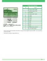 Preview for 13 page of Comelit simplehome Technical Manual