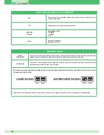 Preview for 20 page of Comelit simplehome Technical Manual