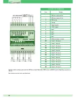 Preview for 24 page of Comelit simplehome Technical Manual