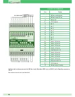 Preview for 26 page of Comelit simplehome Technical Manual