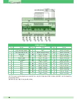 Preview for 28 page of Comelit simplehome Technical Manual