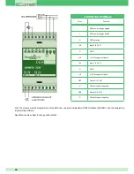 Preview for 30 page of Comelit simplehome Technical Manual