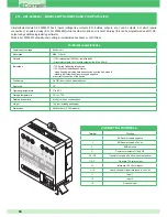 Preview for 36 page of Comelit simplehome Technical Manual