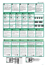 Preview for 7 page of Comelit SIR702AW Technical Manual