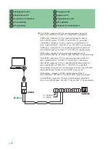 Предварительный просмотр 14 страницы Comelit SK9000U Technical Manual