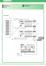 Preview for 14 page of Comelit SK9020 Technical Manual