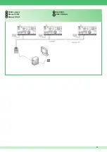 Preview for 15 page of Comelit SK9020 Technical Manual