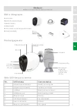 Preview for 19 page of Comelit Smart Wi-Fi Cam Quick Installation Manual