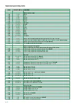 Предварительный просмотр 24 страницы Comelit UT1010VC Technical Manual